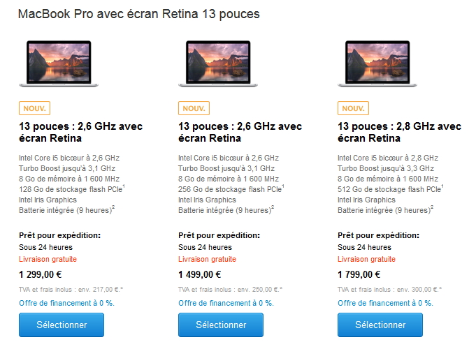 MacBook Pro Retina